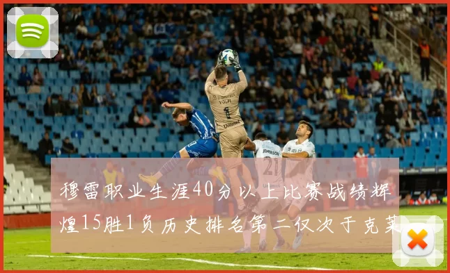 穆雷职业生涯40分以上比赛战绩辉煌15胜1负历史排名第二仅次于克莱的完美19胜0负
